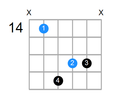 Baug Chord